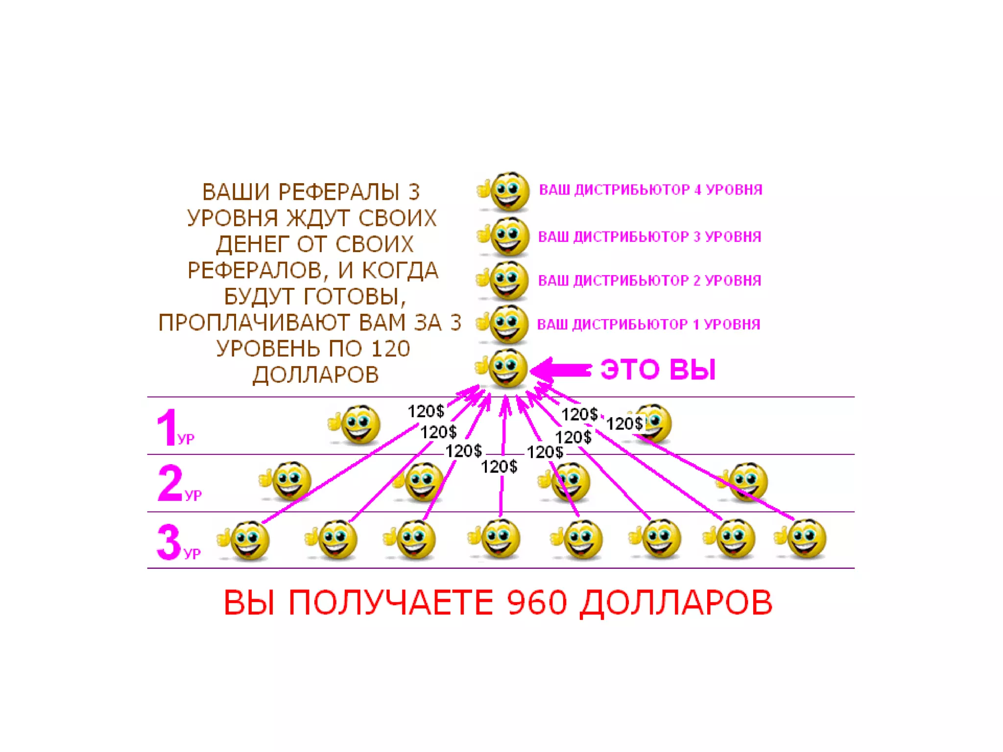 Идеальный баланс