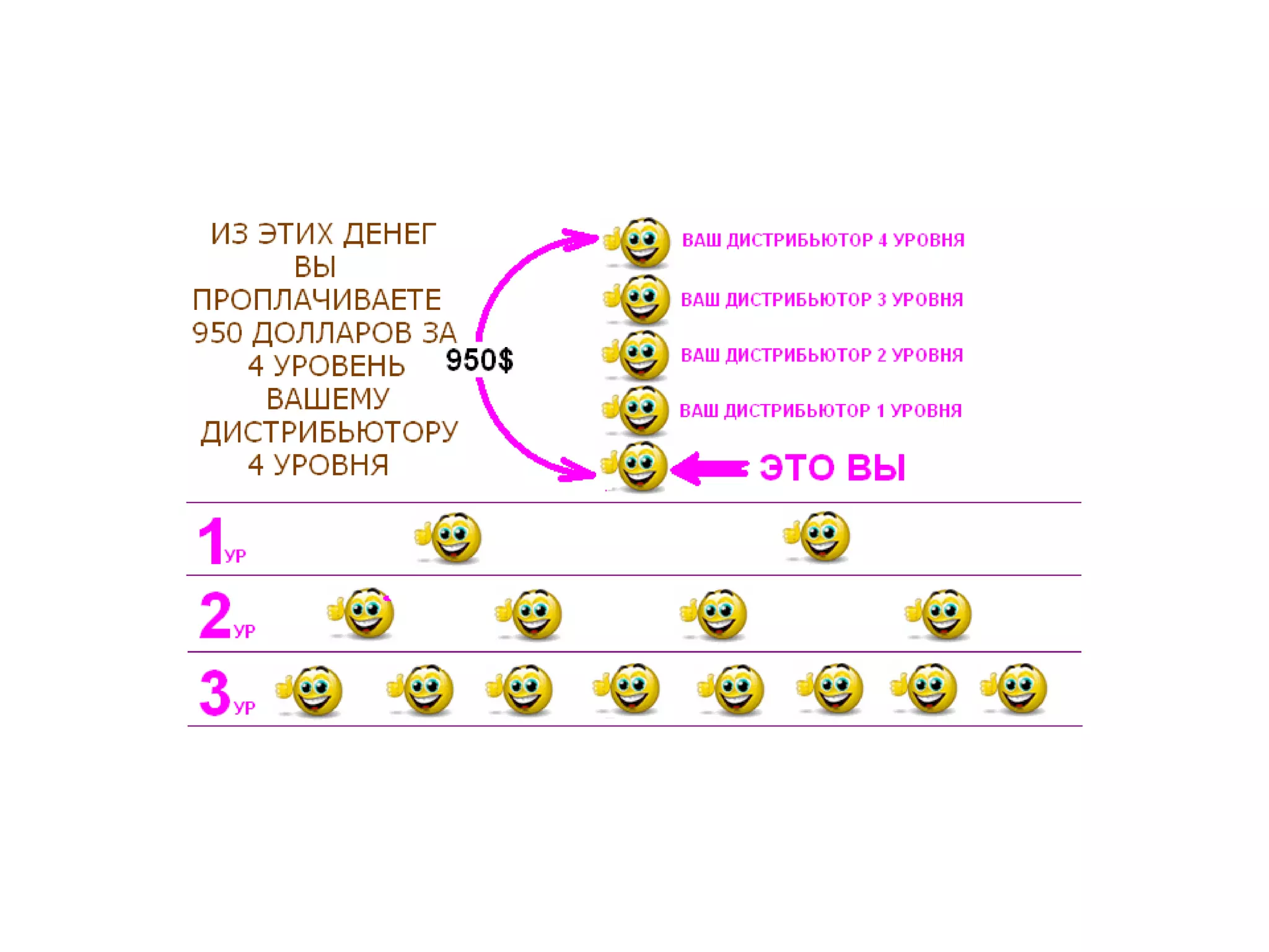 Идеальный баланс