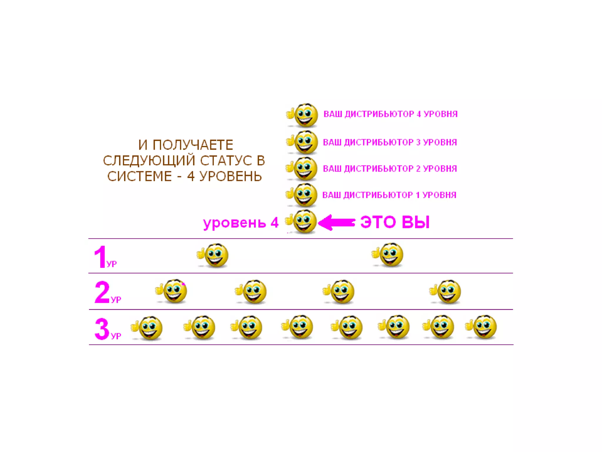 Идеальный баланс