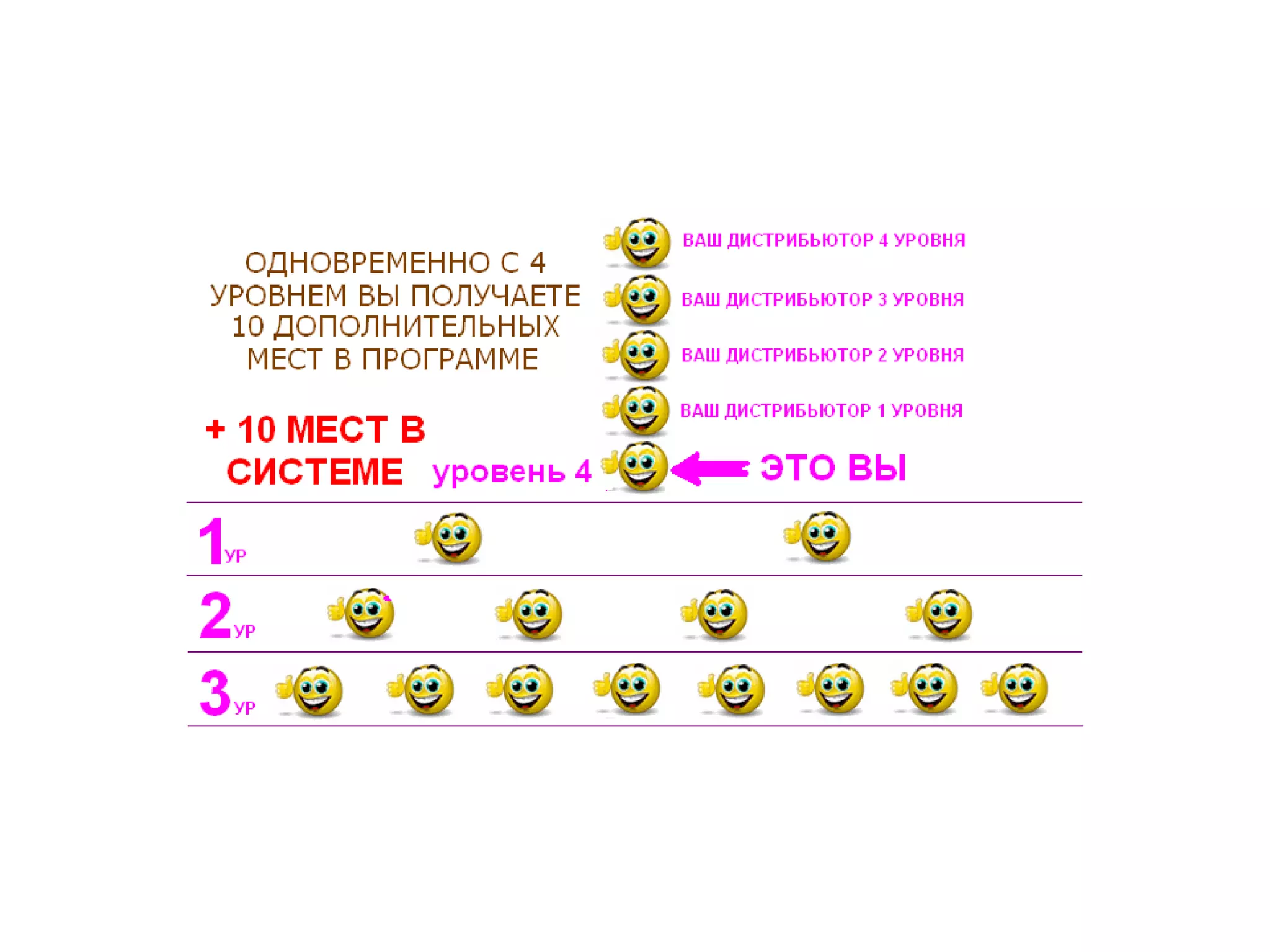 Идеальный баланс