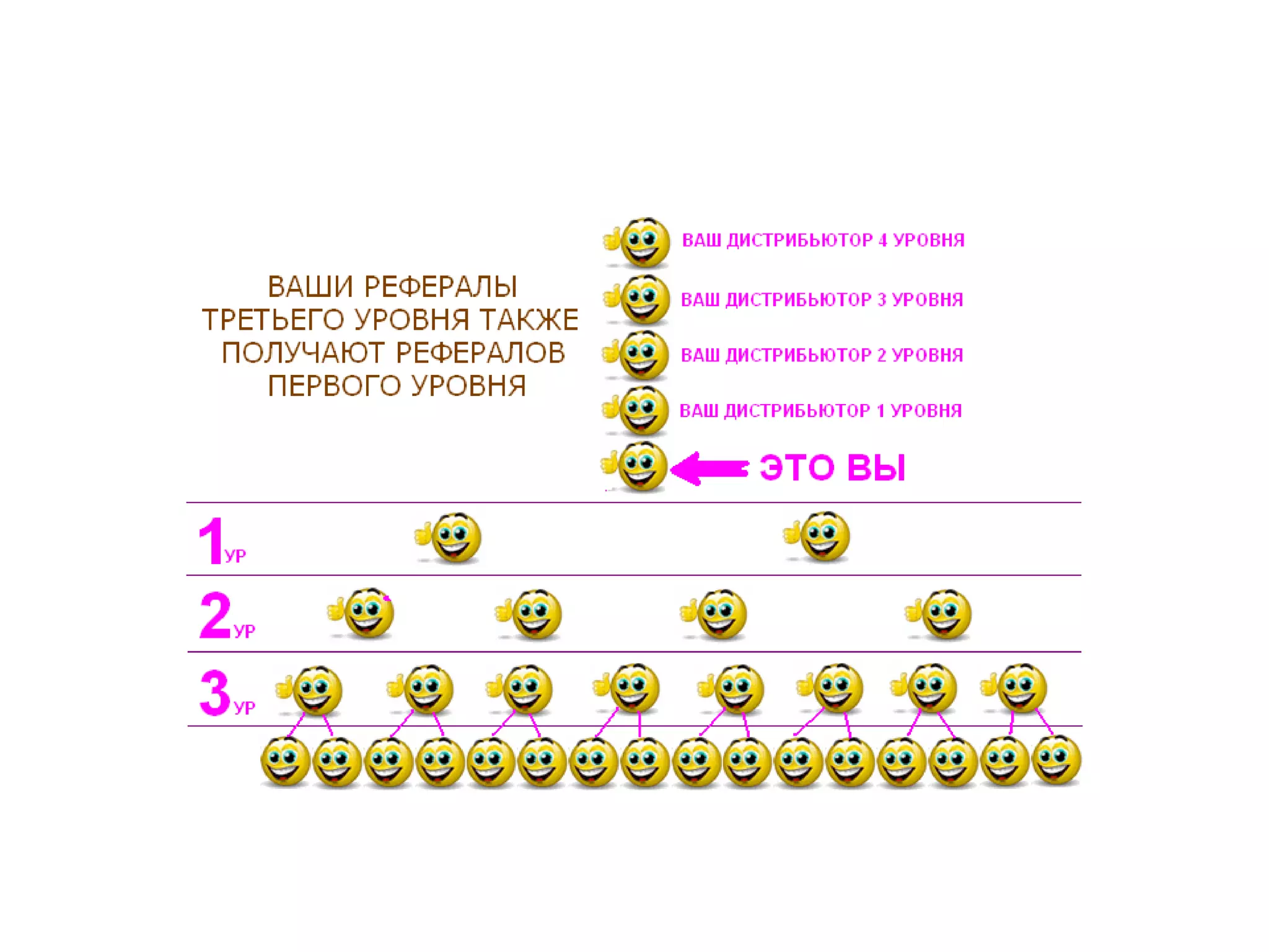 Идеальный баланс