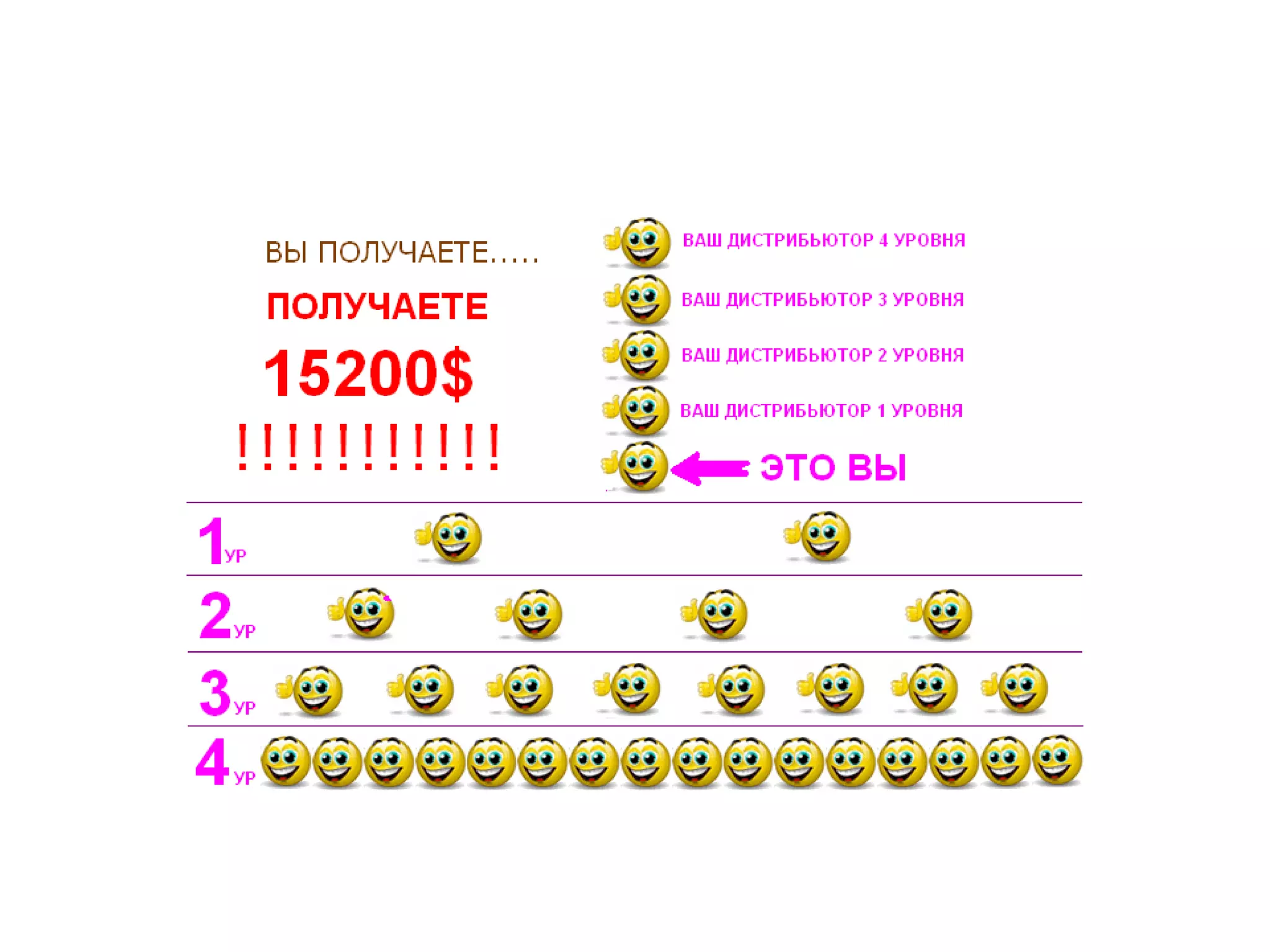 Идеальный баланс