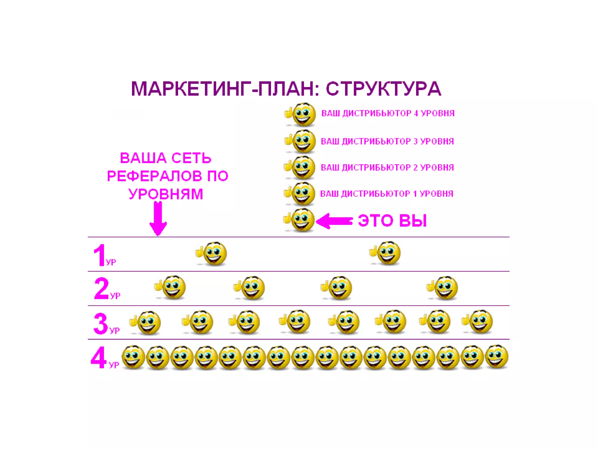 Идеальный баланс