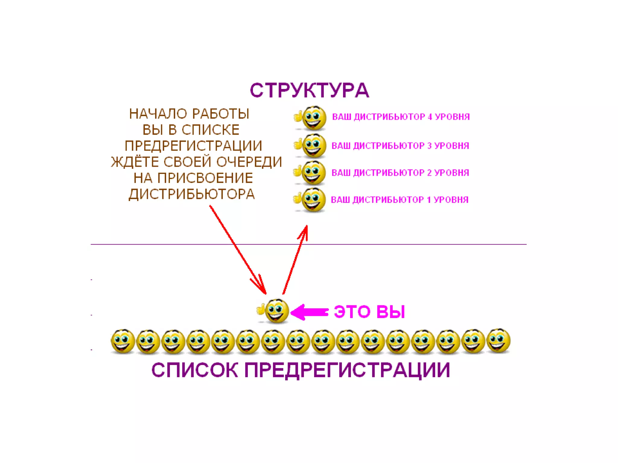 Идеальный баланс