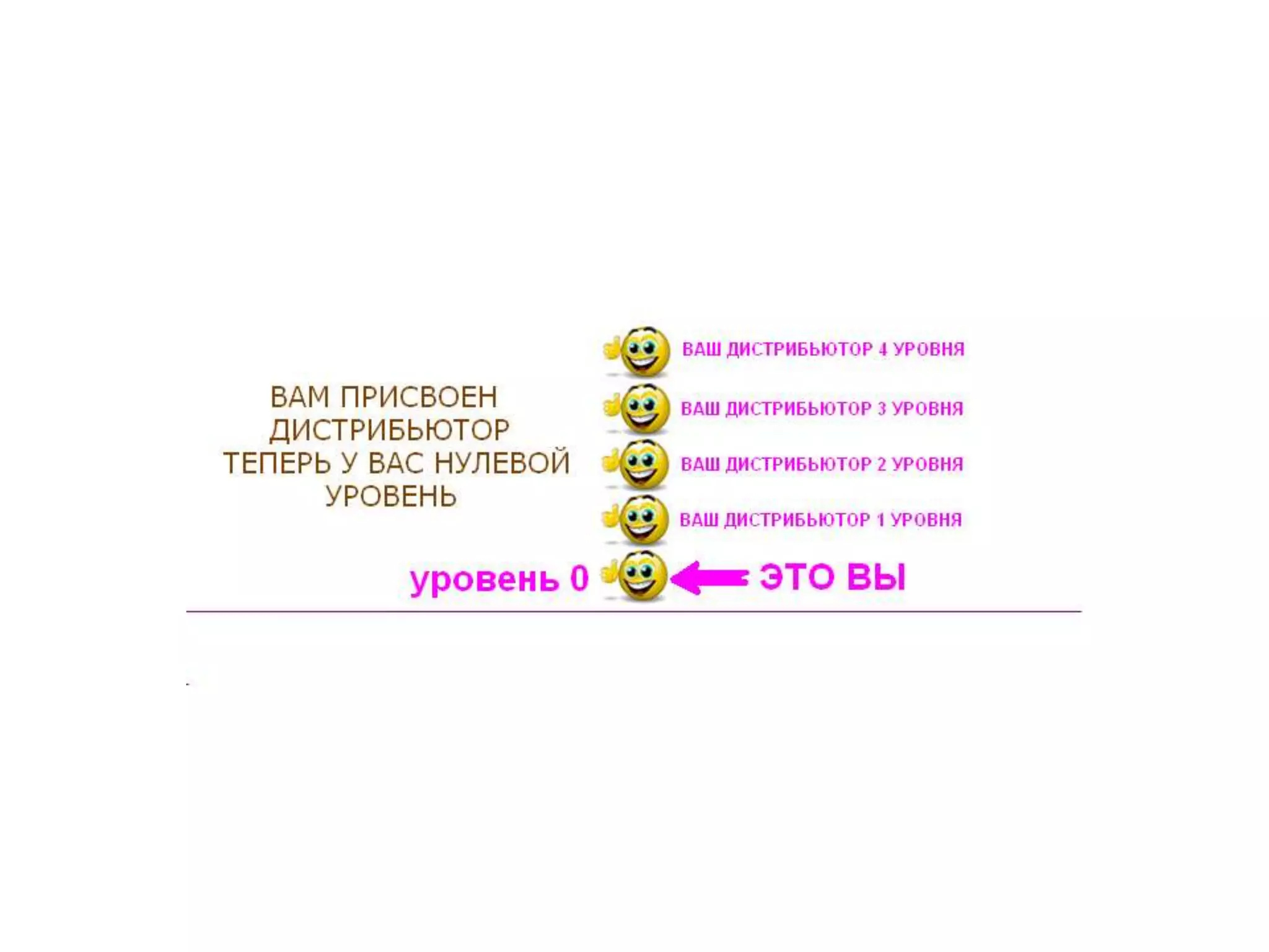 Идеальный баланс