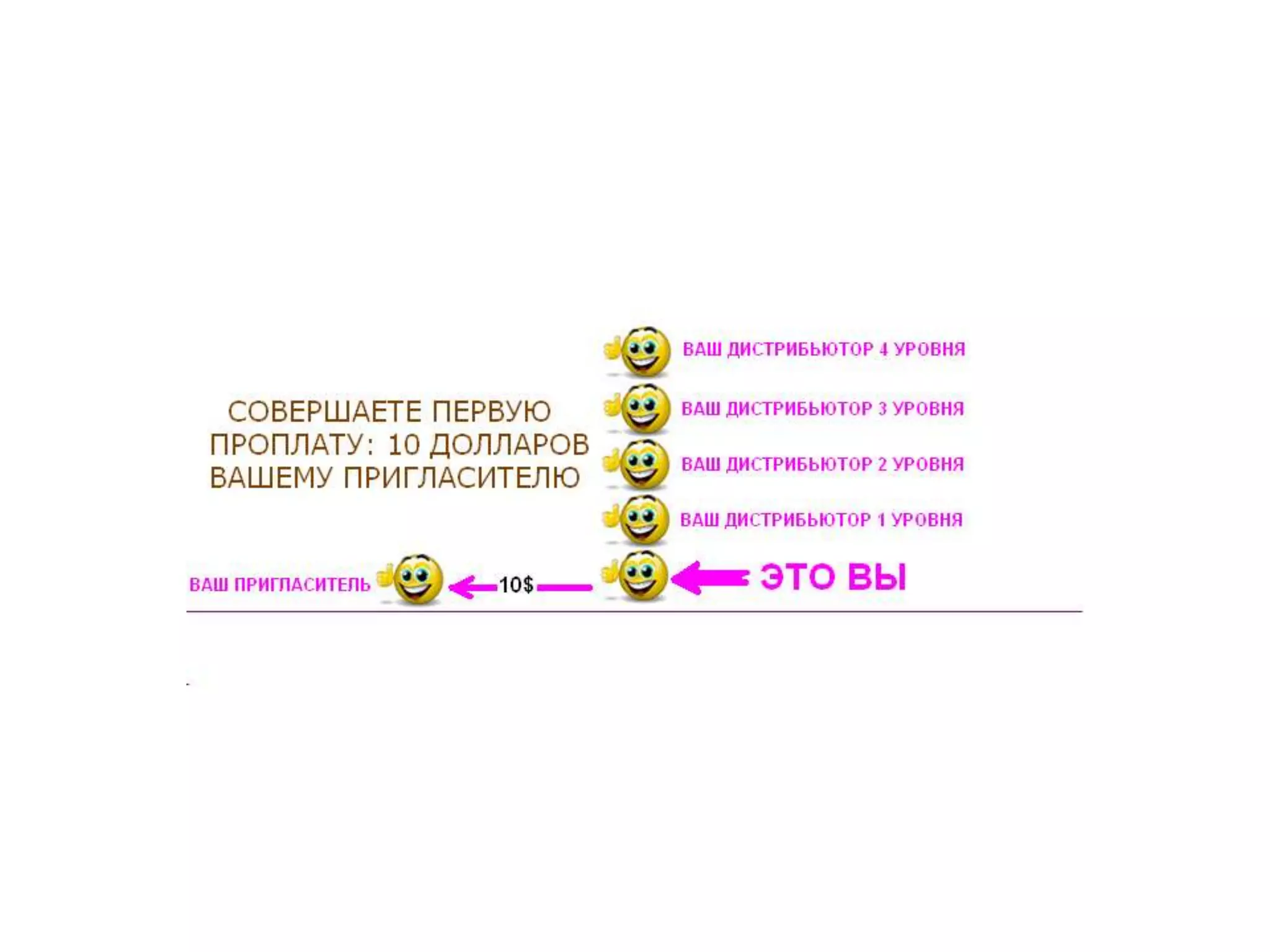 Идеальный баланс