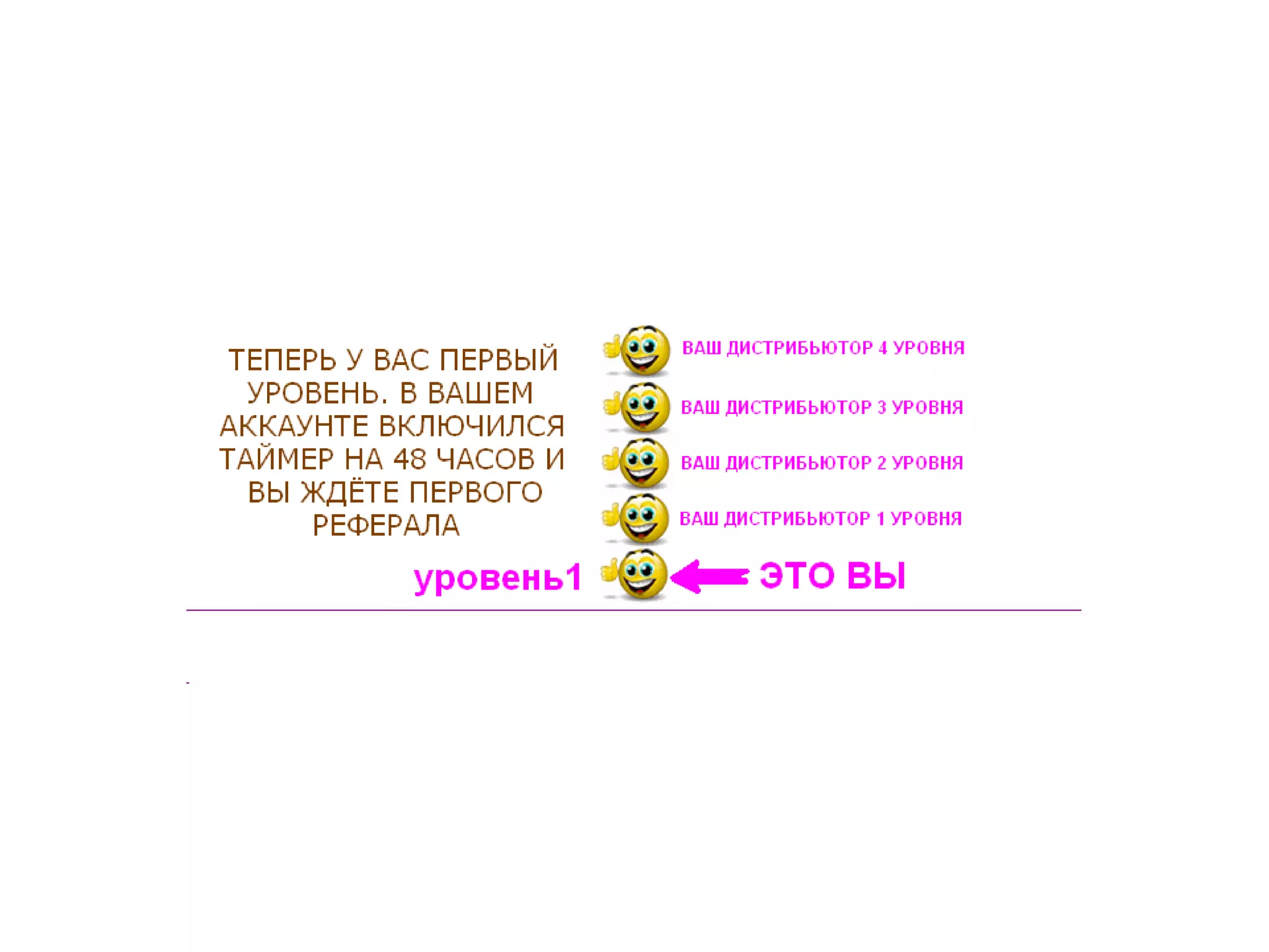 Идеальный баланс