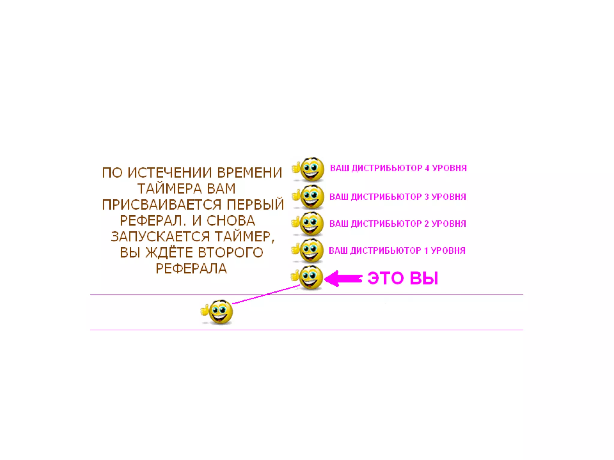 Идеальный баланс