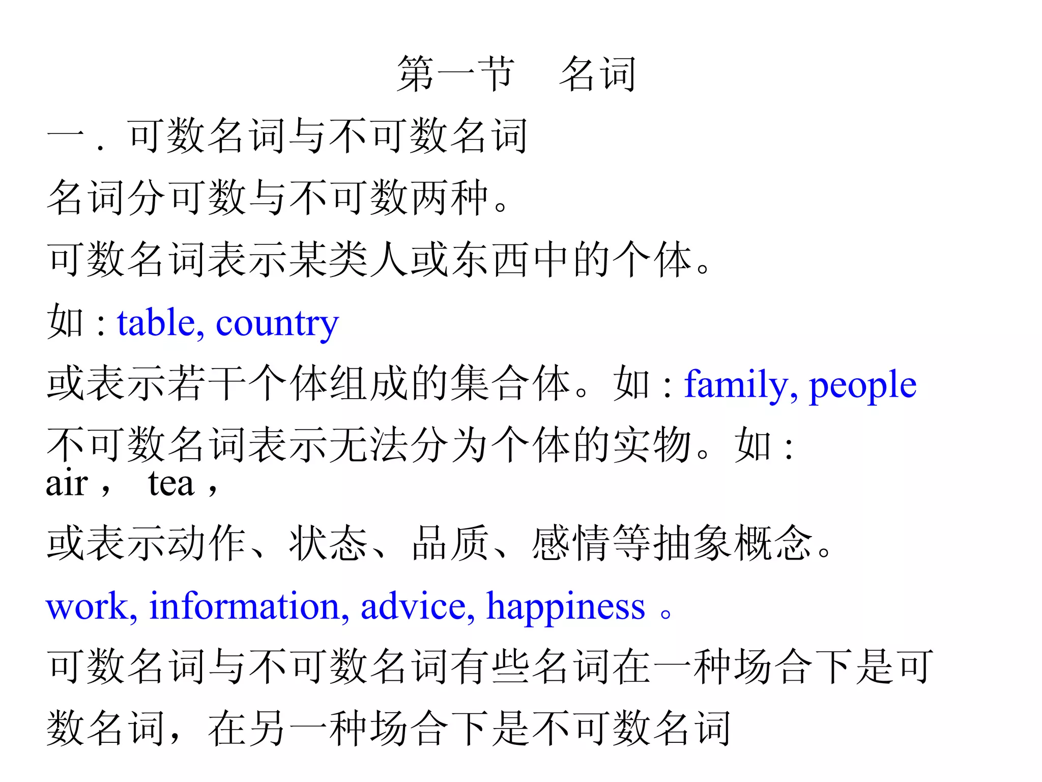 词的分类及用法| PPT