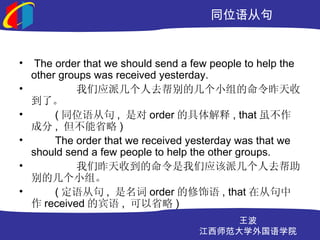 ͬλӾ


?    The order that we should send a few people to help the
    other groups was received yesterday.
?            ӦɼȥļС
    ˡ
?        ( ͬλӾ , Ƕ order ľ , that 䲻
    ɷ , ʡ )
?        The order that we received yesterday was that we
    should send a few people to help the other groups.
?            յӦɼȥ
    ļС顣
?        ( Ӿ ,  order  , that ڴӾ
     received ı , ʡ )
                                          
                                      ʦѧѧԺ
 
