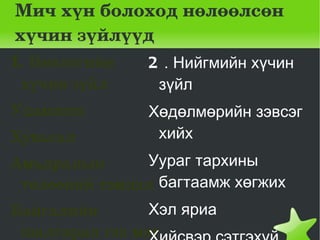 хүний үүсэл | PPT