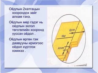 Оёдлын 2хатгацын
     хоорондох зайг
     алхам гэнэ.
    Оёдлын мөр гэдэг нь
     оёдлын эхлэл
     төгсгөлийн хооронд
     үүссэн оёдол .
    Оёдлын өргөн гэж
     даавууны ирмэгээс
     оёдол хүртлэх
     хэмжээ .


                           
 