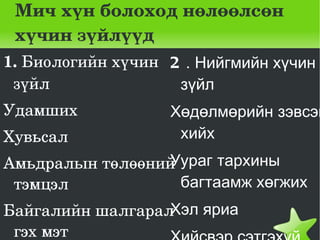Мич хүн болоход нөлөөлсөн 
 хүчин зүйлүүд
1. Биологийн хүчин  2 . Нийгмийн хүчин
 зүйл                зүйл
Удамших                Хөдөлмөрийн зэвсэг
Хувьсал                 хийх
                  Уураг тархины
Амьдралын төлөөний 
 тэмцэл             багтаамж хөгжих
                  Хэл яриа
Байгалийн шалгарал 
 гэх мэт
                    
 