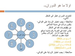 ‫اول ما هو الدوران:-‬

                         ‫لتتعرف الدوران انظر الى الشكل‬
                                              ‫التي:-‬
               ‫-ملحظة : يجب اختيار الزواية على التوالي-‬
                          ‫يتكون دولب في مدينة الملهي‬
                             ‫من )8(عربات كما في الشكل‬
                   ‫جلس احمد في العربة رقم )1(.ما موقع‬
                    ‫عربة احمد اذا دار الدولب بعكس‬
‫مركز الدوران‬                     ‫اتجاه عقارب الساعة:‬
                                        ‫1-ربع دورة)09(‬
                                    ‫2-نصف دورة)081(‬
                             ‫3-ثلثة ارباع الدورة)072(‬
    ‫احمد‬                             ‫4-دورة كاملة)063(‬
               ‫-ملحظة : يجب اختيار الزواية على التوالي-‬
 