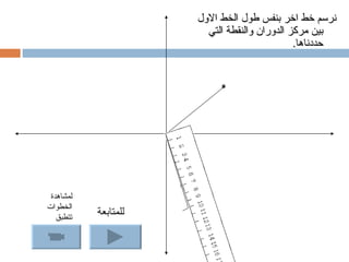 ‫نرسم خط اخر بنفس طول الخط الول‬
                            ‫بين مركز الدوران والنقطة التي‬
                                                  ‫حددناها.‬



                               ‫٭‬




                      ‫٭‬
 ‫لمشاهدة‬
‫الخطوات‬
   ‫تتطبق‬   ‫للمتابعة‬
 
