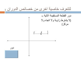 ‫لتتعرف خاصية اخرى من خصائص الدوران :‬
                   ‫دور القطعة المستقيمة التية :-‬
                   ‫)ل يشترط زاوية ول اتجاه ول‬
                                        ‫مركز(‬

               ‫ب‬   ‫و‬     ‫أ‬
                   ‫٭‬




  ‫دور‬
 