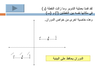 ‫لقد قمنا بعملية التدوير وما زالت النقطة )و(‬
                   ‫في مكانها نفسه بين النقطتين )أ( و )ب(‬
                  ‫وهذه خاصية اخرى من خواص الدوران.‬



            ‫ب‬       ‫و‬      ‫أ‬
                    ‫٭‬




‫ب‬   ‫و‬   ‫أ‬
    ‫٭‬                    ‫الدوران يحافظ على البينية‬
 