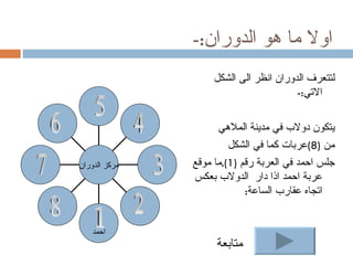 ‫اول ما هو الدوران:-‬
                    ‫لتتعرف الدوران انظر الى الشكل‬
                                        ‫التي:-‬

                     ‫يتكون دولب في مدينة الملهي‬
                        ‫من )8(عربات كما في الشكل‬
‫مركز الدوران‬   ‫جلس احمد في العربة رقم )1(.ما موقع‬
               ‫عربة احمد اذا دار الدولب بعكس‬
                            ‫اتجاه عقارب الساعة:‬


    ‫احمد‬
                    ‫متابعة‬
 