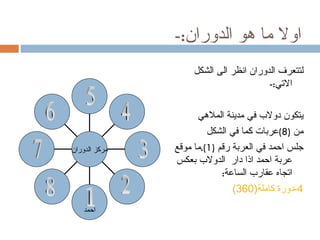 ‫اول ما هو الدوران:-‬
                    ‫لتتعرف الدوران انظر الى الشكل‬
                                        ‫التي:-‬

                     ‫يتكون دولب في مدينة الملهي‬
                        ‫من )8(عربات كما في الشكل‬
‫مركز الدوران‬   ‫جلس احمد في العربة رقم )1(.ما موقع‬
               ‫عربة احمد اذا دار الدولب بعكس‬
                            ‫اتجاه عقارب الساعة:‬
                               ‫4-دورة كاملة)063(‬
    ‫احمد‬
 