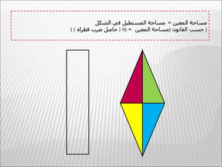 ‫مساحة المعين = مساحة المستطيل في الشكل‬
‫) حسب القانون )مساحة المعين = ½ ) حاصل ضرب قطراه ( (‬
 