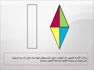 ‫بما ان الجزاء المعين قد انطبقت على المستطيل فهذا يدل على أن مساحتهما‬
                         ‫متساويتان و ينتج أن قانون مساحة المعين صحيح‬
 