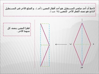 ‫لحظ أن أحد ضلعي المستطيل هو أحد أقطار المعين ) أجـ ( ، و الضلع الخر في المستطيل‬
                                         ‫الناتج هو نصف القطر الخر للمعين )½ دب ( .‬


                                                                      ‫أ‬


 ‫قطرا المعين ينصف كل‬
        ‫منهما الخر .‬




                                                          ‫ب‬                     ‫د‬




                                                                     ‫جـ‬
 