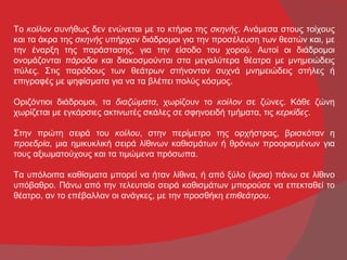 Το κοίλον συνήθως δεν ενώνεται με το κτήριο της σκηνής. Ανάμεσα στους τοίχους
και τα άκρα της σκηνής υπήρχαν διάδρομοι για την προσέλευση των θεατών και, με
την έναρξη της παράστασης, για την είσοδο του χορού. Αυτοί οι διάδρομοι
ονομάζονται πάροδοι και διακοσμούνται στα μεγαλύτερα θέατρα με μνημειώδεις
πύλες. Στις παρόδους των θεάτρων στήνονταν συχνά μνημειώδεις στήλες ή
επιγραφές με ψηφίσματα για να τα βλέπει πολύς κόσμος.

Οριζόντιοι διάδρομοι, τα διαζώματα, χωρίζουν το κοίλον σε ζώνες. Κάθε ζώνη
χωρίζεται με εγκάρσιες ακτινωτές σκάλες σε σφηνοειδή τμήματα, τις κερκίδες.

Στην πρώτη σειρά του κοίλου, στην περίμετρο της ορχήστρας, βρισκόταν η
προεδρία, μια ημικυκλική σειρά λίθινων καθισμάτων ή θρόνων προορισμένων για
τους αξιωματούχους και τα τιμώμενα πρόσωπα.

Τα υπόλοιπα καθίσματα μπορεί να ήταν λίθινα, ή από ξύλο (ίκρια) πάνω σε λίθινο
υπόβαθρο. Πάνω από την τελευταία σειρά καθισμάτων μπορούσε να επεκταθεί το
θέατρο, αν το επέβαλλαν οι ανάγκες, με την προσθήκη επιθεάτρου.
 