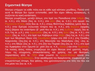 Σημαντικά θέατρα
Θέατρα υπήρχαν σε κάθε πόλη και σε κάθε ιερό κάποιου μεγέθους. Πολλά από
αυτά τα θέατρα δεν έχουν εντοπισθεί, γιατί δεν είχαν λίθινες κατασκευές, ή
σώζονται σε κακή κατάσταση.
Θέατρα γνωρίζουμε, μεταξύ άλλων, στο Ιερό του Ποσειδώνα στην Ισθμία (5ος
αι. π.Χ.), στη Θάσο (5ος αι. π.Χ.), στο Δίον (5ος αι. π.Χ.), στο οχυρό του
Ραμνούντα Αττικής (τέλη 5ου αι. π.Χ.), στους Φιλίππους Καβάλας (μέσα 4ου αι.
π.Χ.), στην Ερέτρια (τελευταίο τέταρτο 4ου αι. π.Χ.), στη Βεργίνα (αρχαίες
Αιγές) βόρεια του ανακτόρου (β΄ μισό 4ου αι. π.Χ.), στη Δωδώνη (αρχές 3ου αι.
π.Χ.-1ος αι. μ.Χ.), στη Δημητριάδα (3ος αι. π.Χ.), στη Δήλο (3ος αι. π.Χ.), στο
Άργος (3ος αι. π.Χ.), στο Ιερό των Καβείρων στην Θήβα (3ος-1ος αι. π.Χ.), στο
Ιερό των Μεγάλων Θεών στη Σαμοθράκη (γύρω στο 200 π.Χ.), στις Οινιάδες
Ακαρνανίας (3ος-2ος αι. π.Χ.), στη Μαγνησία του Μαιάνδρου (3ος –2ος αι.
π.Χ.), στη Μίεζα (2ος αι. π.Χ.), στη Ζέα του Πειραιά (3ος-2ος αι. π.Χ.), στο ιερό
του Αμφιαράου στον Ωρωπό (α΄ μισό 2ου αι. π.Χ., εικόνες) και στην Αμφίπολη.
Για πολλές άλλες πόλεις γνωρίζουμε ότι είχαν θέατρα από γραπτές πηγές.
Λόγω της σύγχρονης αποκατάστασης και χρήσης του για θεατρικές
παραστάσεις από το 1954 είναι γνωστό το αρχαίο θέατρο κοντά στο
Ασκληπιείο της Επιδαύρου. Στην οικοδόμησή του διακρίνονται, σύμφωνα με την
επικρατέστερη άποψη, δύο φάσεις, που χρονολογούνται στα τέλη του 4ου και
στα μέσα του 2ου αι. π.Χ.
 