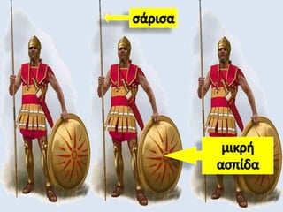 H Μακεδονία, μια νέα ελληνική δύναμη. 1ο μέρος