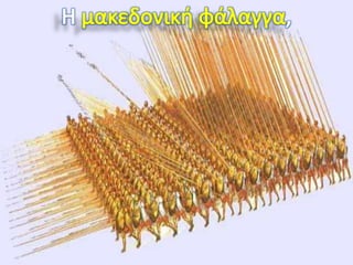 H Μακεδονία, μια νέα ελληνική δύναμη. 1ο μέρος