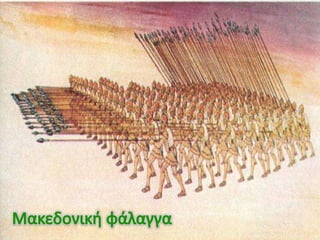 H Μακεδονία, μια νέα ελληνική δύναμη. 1ο μέρος