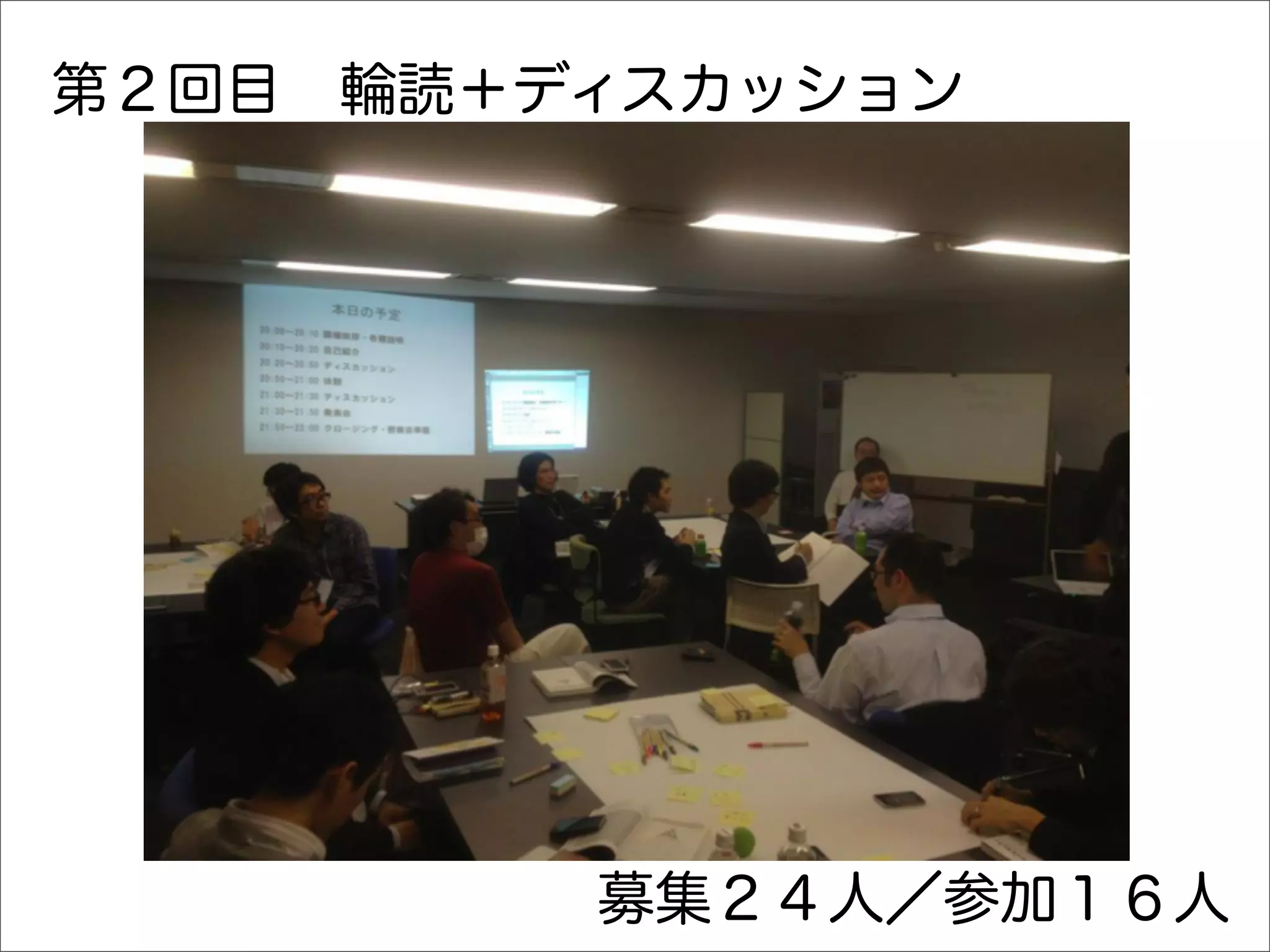 第２回目 輪読＋ディスカッション




         募集２４人／参加１６人
 