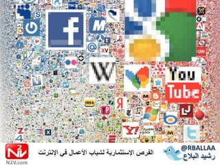 الفرص الإستثمارية لشباب الأعمال في الإنترنت