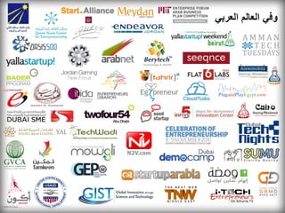 ‫وفي العالم العربي‬
 