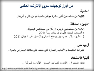‫من أبرز توجهات سوق اإلنترنت العالمي‬
                                                                                      ‫العالمية‬
                ‫18% من مستخدمين أكبر عشرة مواقع عالمية هم من خارج أمريكا.‬

                                                                           ‫األجهزة المتنقلة‬
                       ‫55% من مستخدمي تويتر، 33% من مستخدمي فيسبوك‬
                                 ‫4 أضعاف البحث على قوقل خالل سنة 1102‬
             ‫21 مليار دوالر حجم سوق برامج الجوال واإلعالن على الجوال 1102‬

                                                                                   ‫قريب مني‬
       ‫عشرات الخدمات واأللعاب والتجارة التي تعتمد على مكانك الجغرافي بالجوال‬

                                                                           ‫قابلية اإلستخدام‬
                      ‫تتغير باستمرار، اللمس، الصوت، الصور واأللوان، الحركة ...‬
‫/‪http://techcrunch.com/2011/10/18/mary-meekers-2011-presentation-on-internet-trends-slides‬‬
 