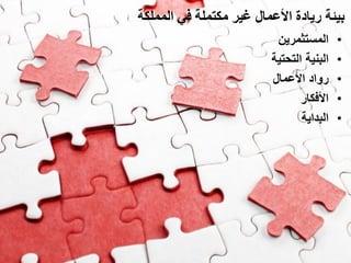‫بيئة ريادة األعمال غير مكتملة في المملكة‬
                          ‫المستثمرين‬      ‫•‬
                         ‫البنية التحتية‬   ‫•‬
                         ‫رواد األعمال‬     ‫•‬
                                ‫األفكار‬   ‫•‬
                                ‫البداية‬   ‫•‬
 