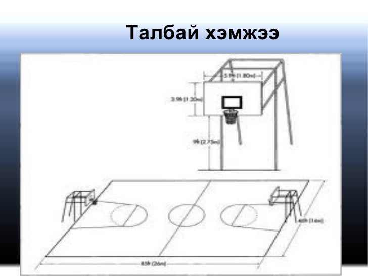 сагс