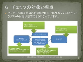  パッケージ導入の流れおよびプロジェクトマネジメントとチェッ
 クリストの対比は以下のようになっています。




       パッケージ導入の流れおよびプロジェクトマネジメントとチェックリストの対比
                                              65
 