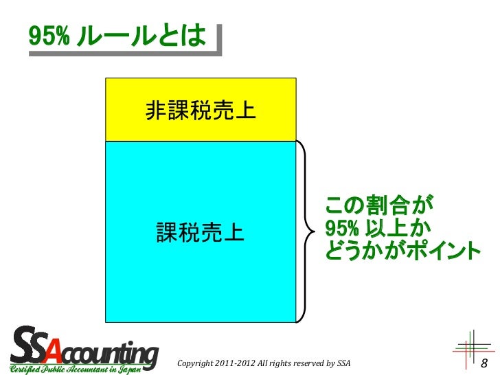 消費税法95ルールの改正(前編）