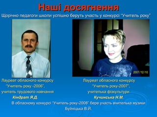 Наші досягнення
Щорічно педагоги школи успішно беруть участь у конкурсі “Учитель року”




Лауреат обласного конкурсу                Лауреат обласного конкурсу
  “Учитель року -2006”,                        “Учитель року-2007”,
учитель трудового навчання                  учителька фізкультури
     Кіндрат Я.Д.                               Кучинська Н.М.
     В обласному конкурсі “Учитель року-2008” бере участь вчителька музики
                                Буйніцька В.Й.
 