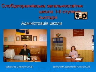 Слобідкорахнівська загальноосвітня
               школа I-II ступенів
               сьогодні
             Адміністрація школи




 Директор Сидорчук М.В.    Заступник директора Анікіна О.М.
 