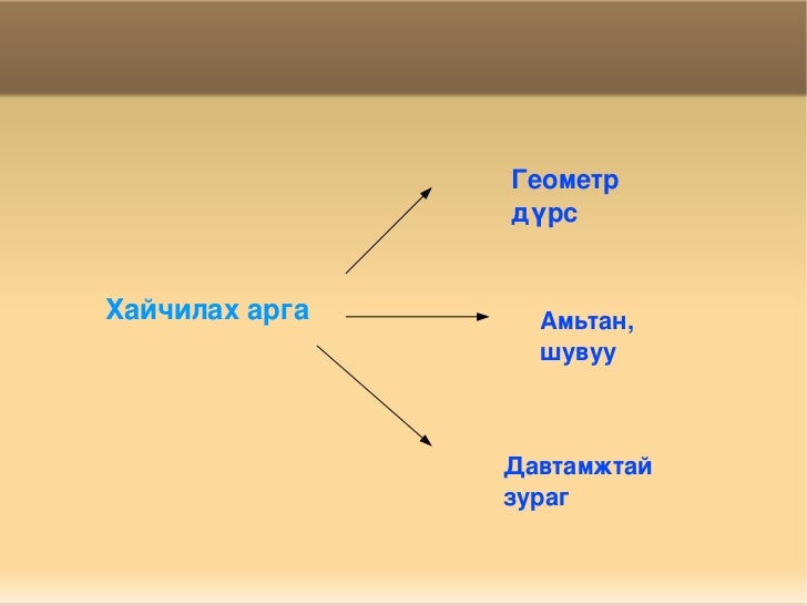 хайчилбар