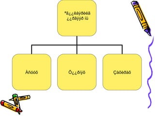 ªã¿¿ëáýðèéã
         ¿¿ðãýýð íü




Àñóóõ    Õ¿¿ðíýõ      Çàõèðàõ
 