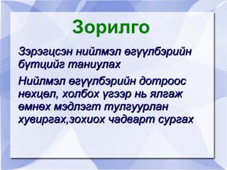 Зорилго
    Зэрэгцсэн нийлмэл өгүүлбэрийн
    бүтцийг таниулах
    Нийлмэл өгүүлбэрийн дотроос
    нөхцөл, холбох үгээр нь ялгаж
    өмнөх мэдлэгт тулгуурлан
    хувиргах,зохиох чадварт сургах

                     
 