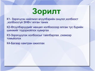 Зорилт
    К1- Зэрэгцсэн нийлмэл өгүүлбэрийн онцлог,холбоост
    ,холбоосгүй ЗНӨ-г ялган таних
    К2-Өгүүлбэрүүдийг нөхцөл холбоосоор ялгаж тус бүрийн
    шинжийг тодорхойлох хувиргах
    К3-Зэрэгцүүлэх холбоосыг тайлбарлах ,схемээр
    томьёолох
    К4-Багаар хамтран ажиллах




                                 
 