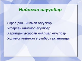 Нийлмэл өгүүлбэр

    Зэрэгцсэн нийлмэл өгүүлбэр
    Угсарсан нийлмэл өгүүлбэр
    Харилцан угсарсан нийлмэл өгүүлбэр
    Холимог нийлмэл өгүүлбэр гэж ангилдаг



                        
 