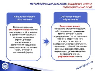 Метапредметный результат: смысловое чтение
                                        (познавательные УУД)


    Начальное общее                      Основное общее
      образование                         образование


     Владение навыками                   Смысловое чтение:
смыслового чтения текстов          овладение системой операций,
 различных стилей и жанров          обеспечивающих понимание
  в соответствии с целями и            текста, включая умение
     задачами; осознанно          структурировать тексты, выделять
        строить речевое               главное и второстепенное,
        высказывание в                  основную идею текста,
   соответствии с задачами        выстраивать последовательность
 коммуникации и составлять        описываемых событий; овладение
       тексты в устной и            основами ознакомительного,
     письменной формах             изучающего, усваивающего и
                                         поискового чтения,
                                        рефлексивного чтения




                                                                     21
 