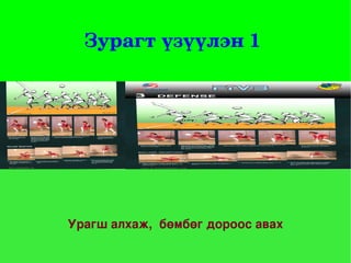 Зурагт үзүүлэн 1 




    Урагш алхаж,  бөмбөг дороос авах
                    
 