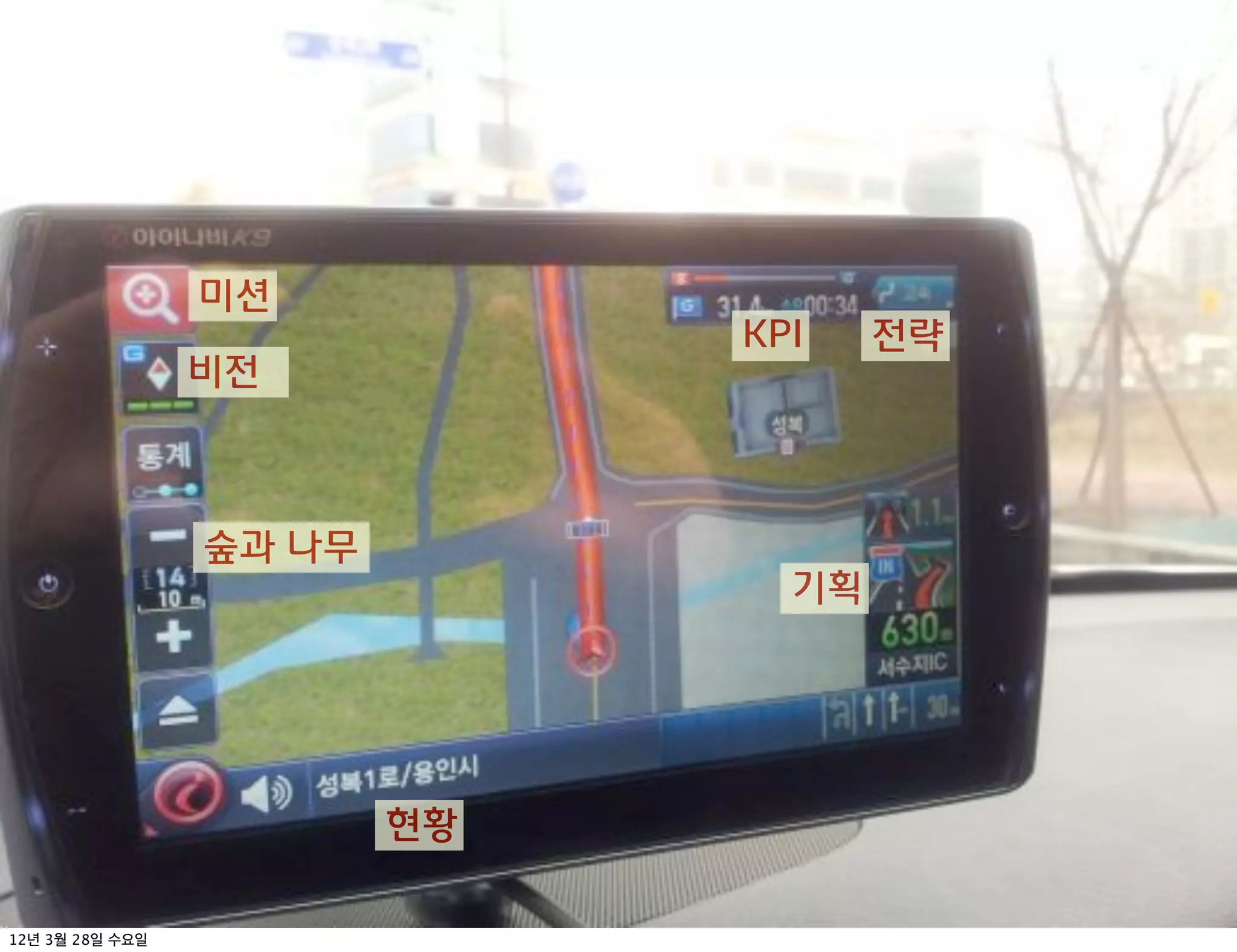 미션
                           KPI    전략
              비전



              숲과 나무
                             기획




                      현황


12   3   28
 