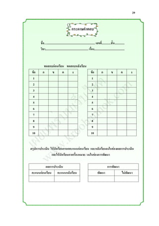 29


                                                 กระดาษคาตอบ

       ชื่อ….................................................................... เลขที่.............ชั้น..............
       วิชา............................................................. เรื่อง...........................................


          ทดสอบก่อนเรียน ทดสอบหลังเรียน
 ข้อ     ก     ข

                  ์ m
                 ต o
                       ค    ง                                              ข้อ            ก            ข             ค       ง



                ซ .c
  1                                                                         1



               ไ k
  2                                                                         2



             ็บ o
  3                                                                         3



           เว nn
  4                                                                         4



          น a
  5                                                                         5



        ่บ ob
  6                                                                         6


       ร o
  7                                                                         7


      พ r
  8                                                                         8
  9

     แ .k
    ย w
                                                                            9



  เผ w
 10                                                                        10




     w
สรุปการประเมิน ให้นักเรียนกรอกคะแนนก่อนเรียน และหลังเรียนลงในช่องผลการประเมิน
                และให้นักเรียนกาเครื่องหมาย / ลงในช่องการพัฒนา

          ผลการประเมิน                                                                            การพัฒนา
 คะแนนก่อนเรียน คะแนนหลังเรียน                                                      พัฒนา                             ไม่พัฒนา
 